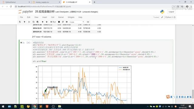 472集的Python全栈开发实战课程----- 20 6 金融危机对货币供应量的影响 смотреть онлайн