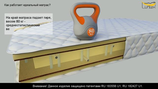 Матрасы ЛУНТЕК - по-настоящему дышащие матрасы смотреть онлайн