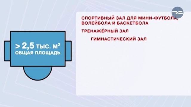 "НОВОСТРОЙКА" 14.03.2019 смотреть онлайн