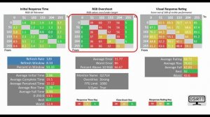 An Affordable 1440p Gaming Monitor! AOC Q27G4X review (180Hz IPS)