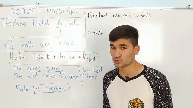 Passive Voice. смотреть онлайн
