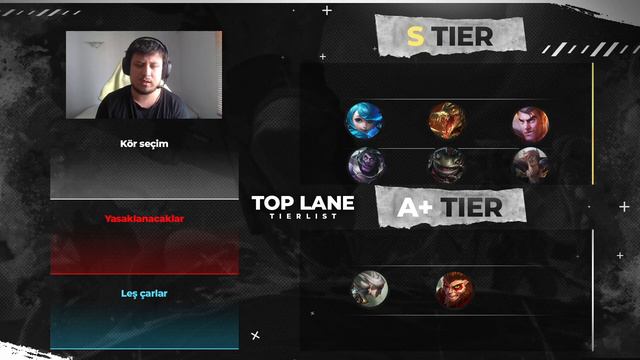 Lynx | ÜST KORİDORDA LİG ATLATACAK ŞAMPİYONLAR | TOP LANE TIER LIST смотреть онлайн