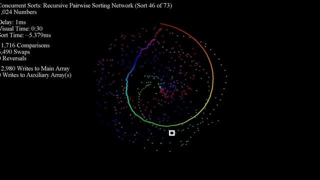 Over 70 Sorting Algorithms in Under an Hour - Disparity Dots смотреть онлайн