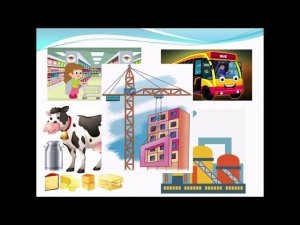 Экономика. 2 класс