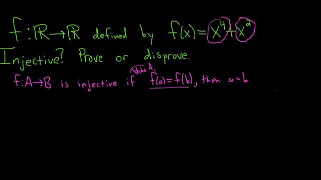 Prove or Disprove if the Function is Injective смотреть онлайн