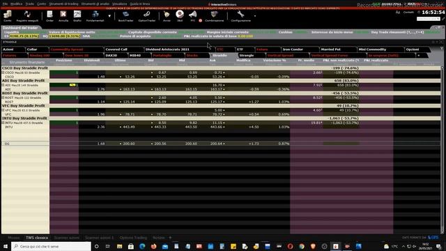 Mister Trader: Stocks, Options, Commodity Spread - Straddle strategy su Dollar General Corp (DG) смотреть онлайн