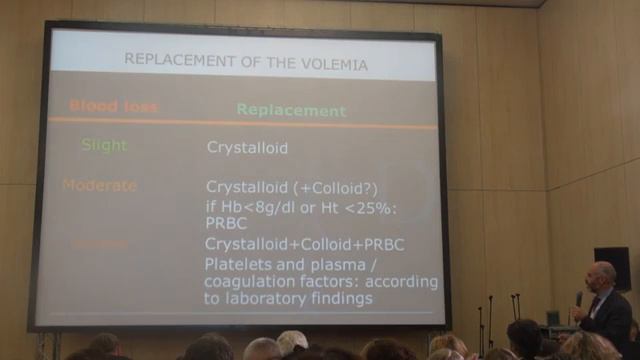 Management of postpartum haemorrhage prof BSera Spain смотреть онлайн