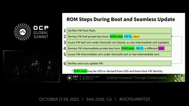 Attestation to Seamless Firmware Update History Using Standard PKI смотреть онлайн