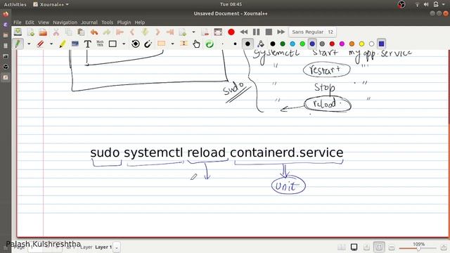 Handling unix services - systemd systemctl and journalctl смотреть онлайн