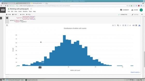 Data visualization with plotly | Python Plotly Tutorial
