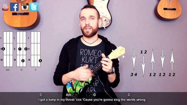 Riptide - Vance Joy Ukulele Tutorial (MusicSheet Link) смотреть онлайн