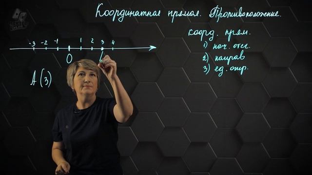 26_Координатная прямая. Противоположные числа. 6 класс. смотреть онлайн