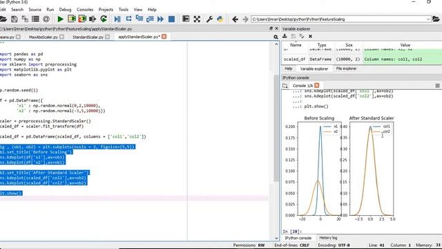 Data Transformation and Visualisation with Standard Scaler | Machine Learning смотреть онлайн