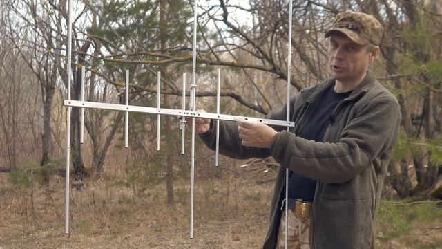 Антенна Yagi Retevis Ailunce AY04. Двухдиапазонная направленная антенна волновой канал. смотреть онлайн