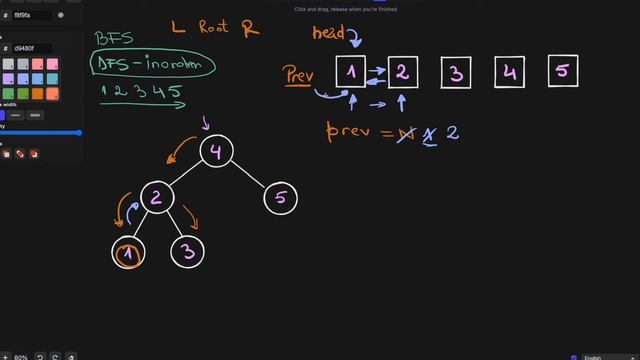 Convert Binary Search Tree to Sorted Doubly Linked List || Leetcode 426 смотреть онлайн