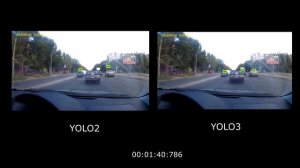 Yolo - Object detection (Neuro Network)