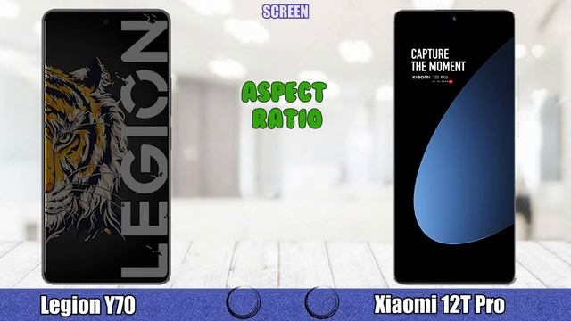 Lenovo Legion Y70 vs Xiaomi 12T Pro смотреть онлайн