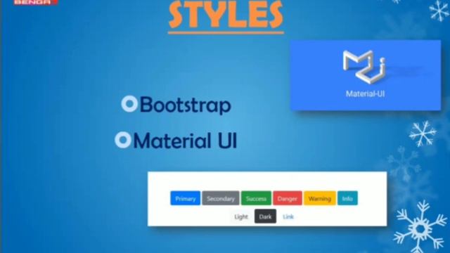 Fullstack developer Complete Roadmap смотреть онлайн
