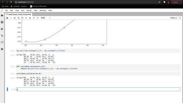 Radial Basis Interpolation From Scratch Using Python смотреть онлайн