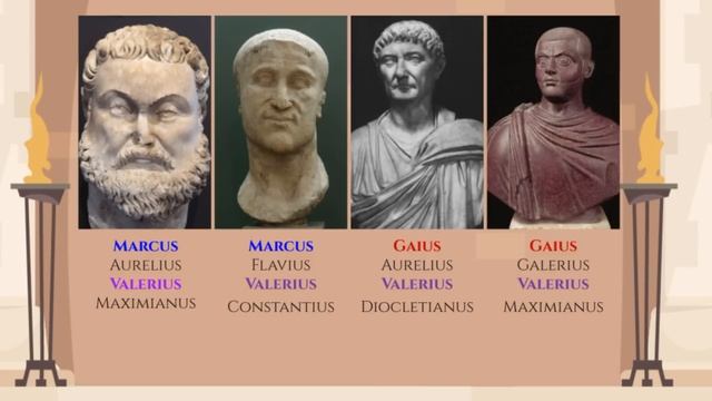Roman Names in Late Antiquity - [Evolution of Roman Names, part 3] смотреть онлайн