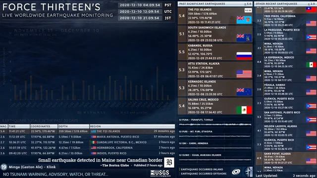 2020-12-10 11:41:21 UTC | M 5.4 - Near the Fiji Islands | Force Thirteen Earthquakes смотреть онлайн