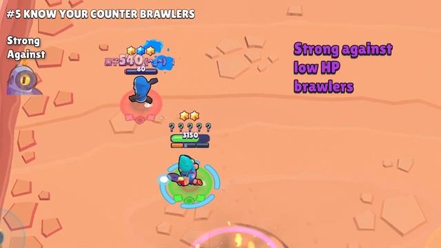 7 Best tips for Colt from PRO Players | Ultimate Colt Guide Brawl Stars смотреть онлайн