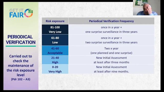 [Thai Herbs' Webinar Series] Ep. 2 - “Competing in Italy with ethical claims and labels...” - ICMQ смотреть онлайн