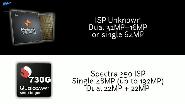 ?Mediatek Dimensity 800 VS Qualcomm Snapdragon 730G? смотреть онлайн