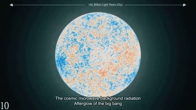 zoom out from earth смотреть онлайн