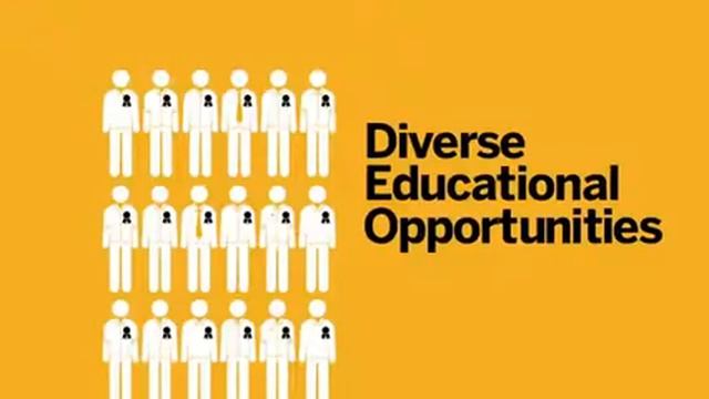 SAP Education A Culture of Continuous Learning YouTube смотреть онлайн
