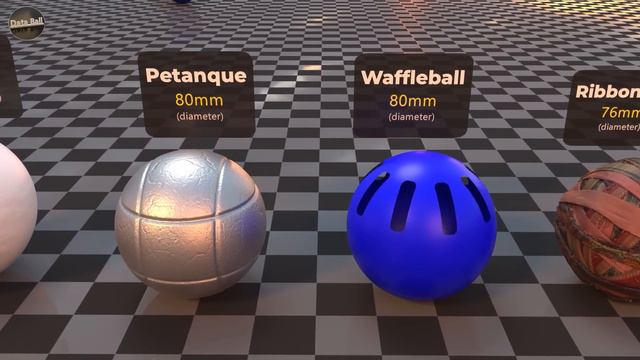 Balls Size Comparison in 3D | Databall смотреть онлайн