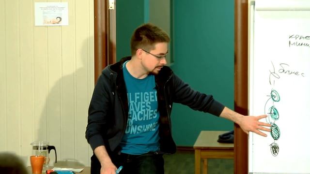 Технология Градиента Матрицы применима ко всему смотреть онлайн