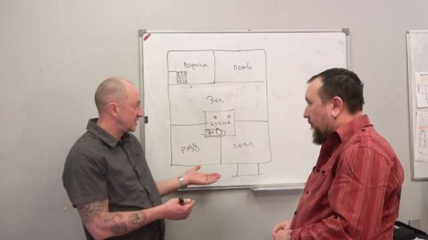 ВЕНТИЛЯЦИЯ В БАНЕ. Как должна работать вентиляция в ОБЩЕСТВЕННОЙ и ЧАСТНОЙ бане. С расчетами!