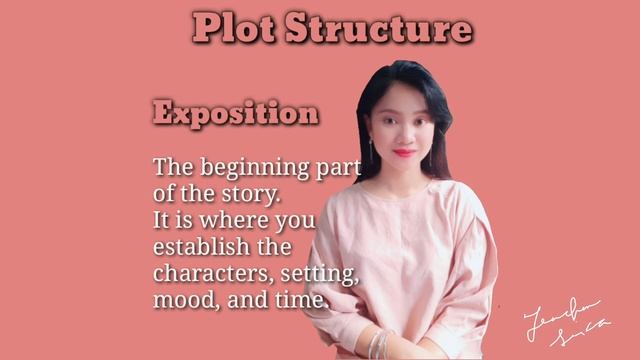 Plot Structure || Freytags Pyramid смотреть онлайн