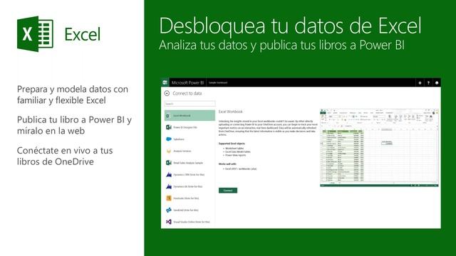 Nuevo Microsoft Power BI. Taller práctico con Miguel Escobar. смотреть онлайн