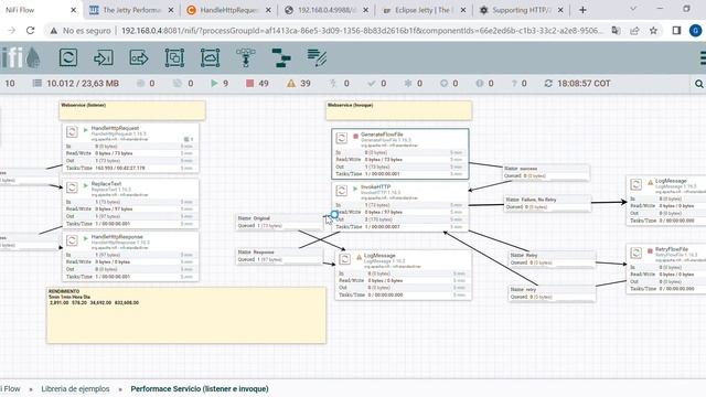 Apache Nifi Webservice Configuracion y pruebas de Performance смотреть онлайн