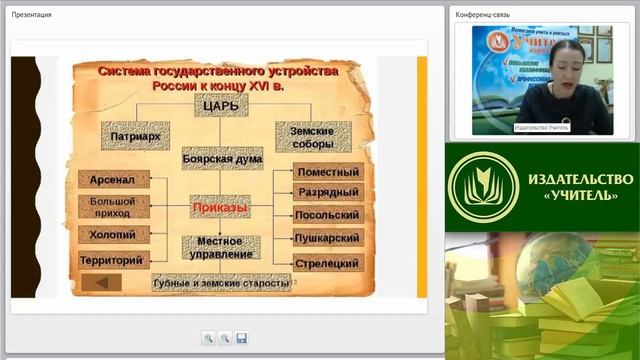 Юридическая природа государственной гражданской службы смотреть онлайн