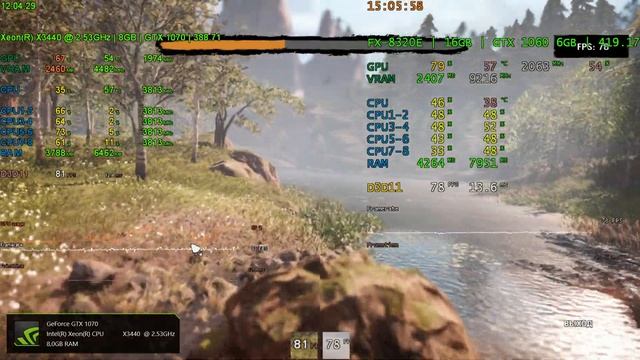 FX-8320E vs Xeon X3440 720p FarCry Primal CPU from 2009 vs CPU from 2012 смотреть онлайн