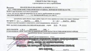 Временная прописка, чем грозит собственнику