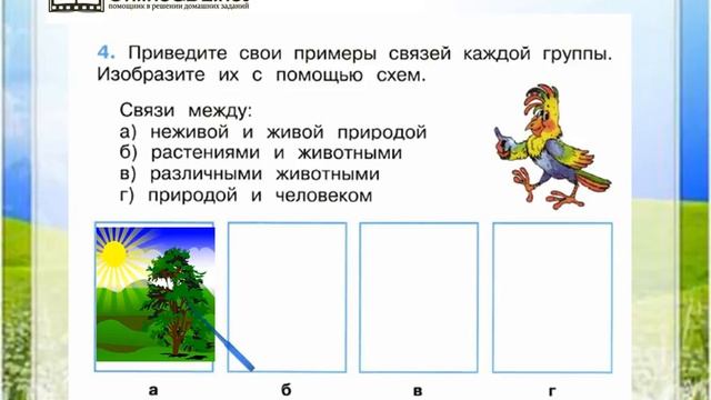 Задание 4 Невидимые нити - Окружающий мир 2 класс (Плешаков А.А.) 1 часть смотреть онлайн