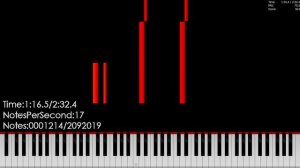 Sheet Music Boss - RUSH AREA 51 | 2.09M+ Notes | Black MIDI ~ Me