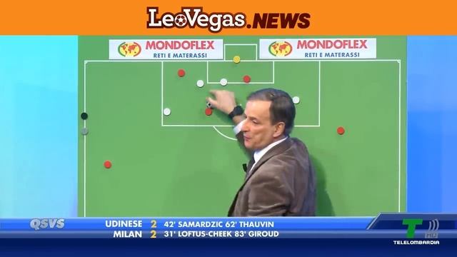 GOL DI UDINESE MILAN 2-3: VITTORIA ROSSONERA IN RIMONTA AL 93' NELLA SERATA DELLA VERGOGNA DI UDINE смотреть онлайн