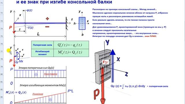 Продольная сила N, Поперечная сила Q, изгибающий момент М – ВИДНО? ДА, ВИДНО! ЗНАКИ ВИДНО? ВИДНО! смотреть онлайн