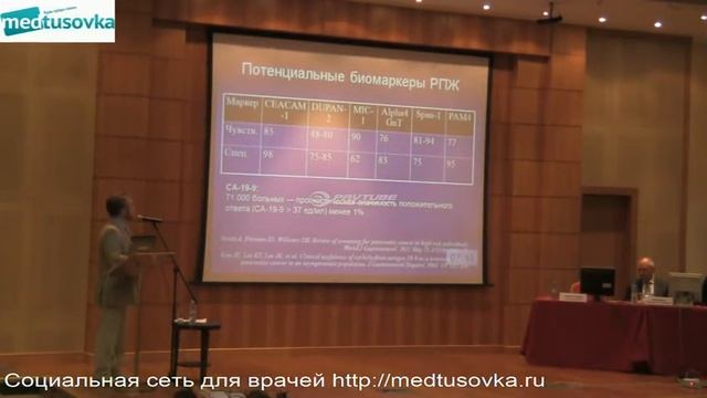 Охлобыстин АВ - рака поджелудочной железы - часть 2 смотреть онлайн