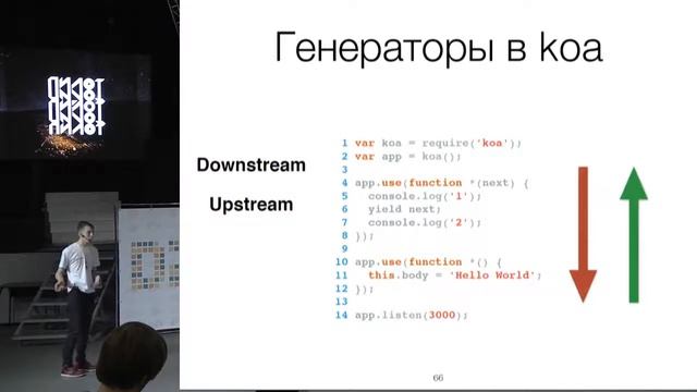 D2D Pizza JS Игорь Ковган "Koa поможет" (2016) смотреть онлайн