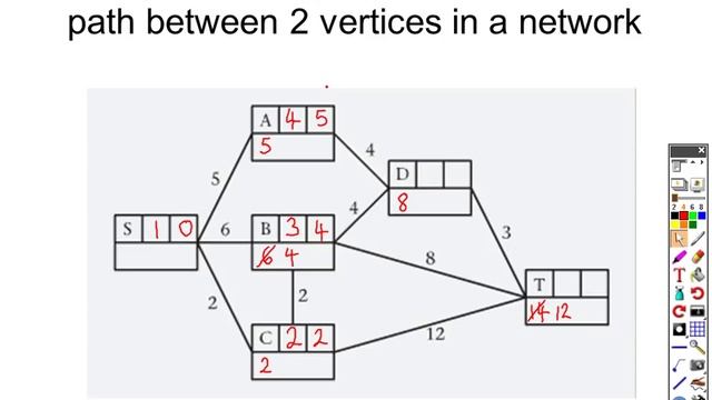 D1 Mathscasts: Dijkstra Diagrams смотреть онлайн