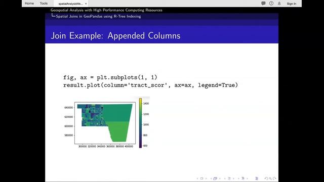 Geospatial analysis with high performance computing смотреть онлайн