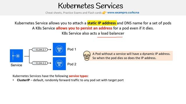 CNCF-KCNA — Services смотреть онлайн