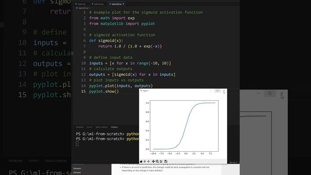 machine learning cheat sheet ,short sample activation sigmoid softmax linear in python смотреть онлайн