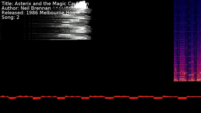 Neil Brennan - Asterix and the Magic Cauldron | Song 2 [#C64] [#SID] смотреть онлайн